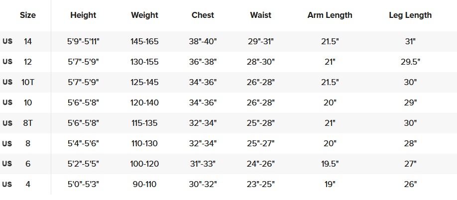 Ripcurl Womens Wetsuits 24 Womens Guida alle taglie